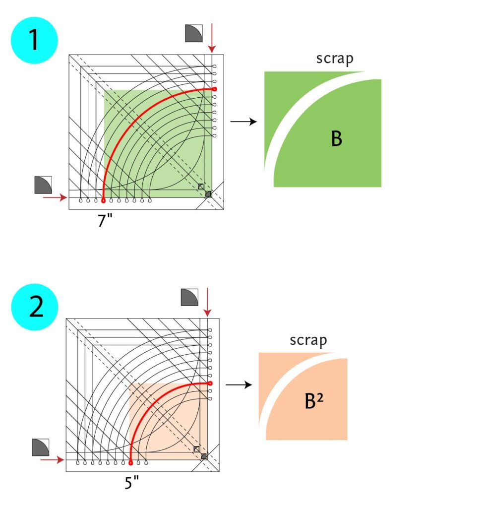 Free quilt pattern, dollhouse quilt with curved piecing with the Classic curves ruler, color girl quilts